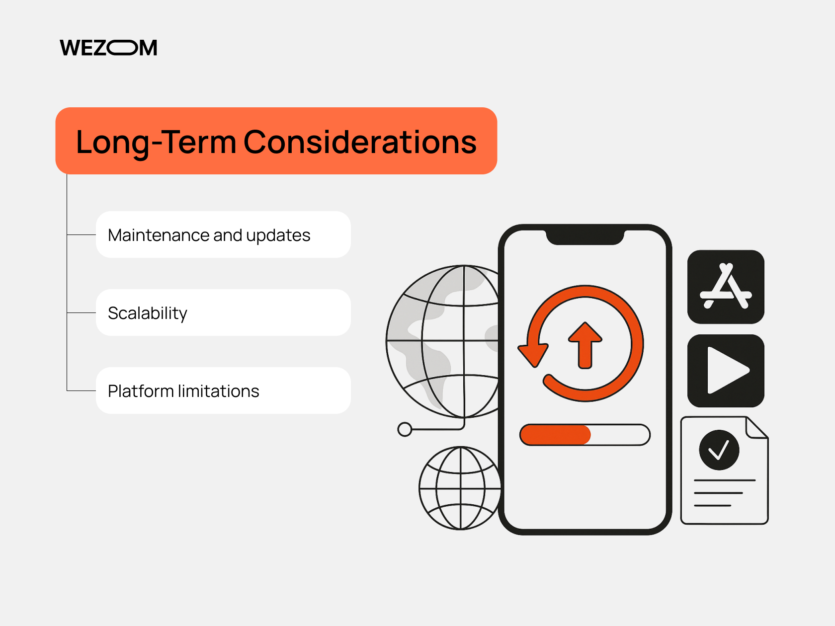 Long-term considerations for mobile app or website including maintenance, scalability, and platform limitations